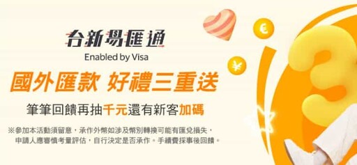 2025台新太陽卡/玫瑰卡,最高國外/超商/加油3.3%回饋