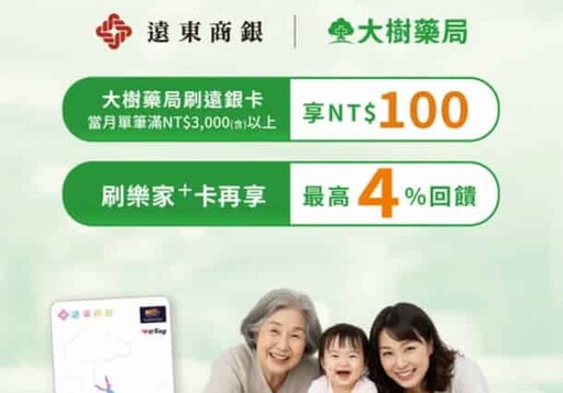2025遠東商銀信用卡推薦,寵物10%/網購5%/超市量販4%回饋