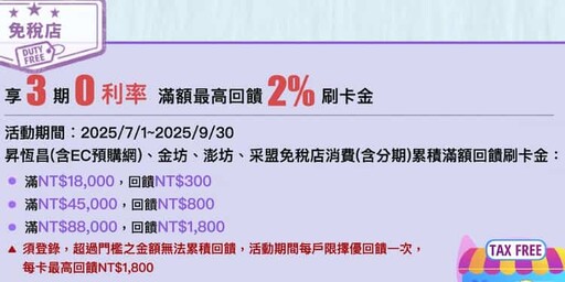 2025遠銀樂家+卡,寵物10%/量販加油5%/保費10期0利率