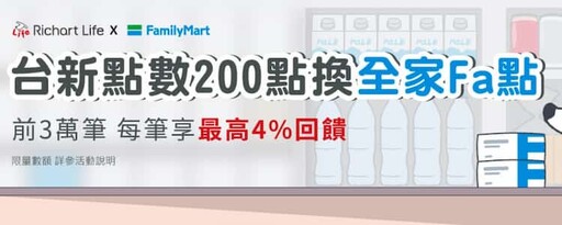 台新Richart卡,網購/支付/餐廳/百貨最高3.8%回饋