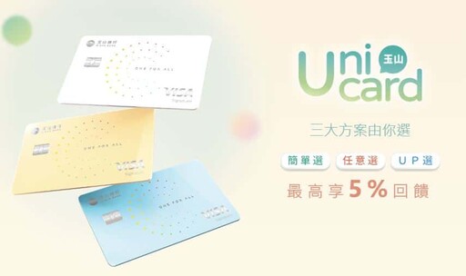 玉山Unicard 指定百大通路最高新戶5%、舊戶4.5%回饋