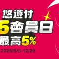 2025台哥大/遠傳/中華電信繳費推薦信用卡最高10%回饋