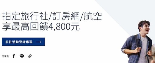 凱基誠品聯名卡,最高國內2.3%/誠品7%回饋