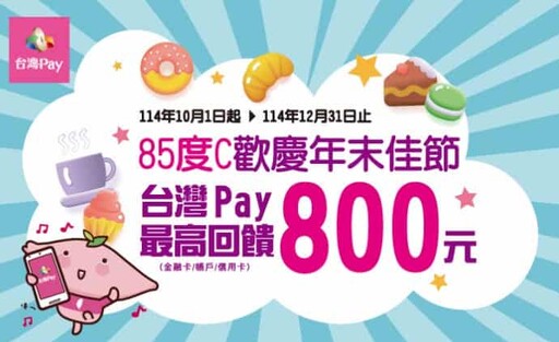 2025台灣Pay信用卡推薦,最高10%回饋/活動通路20%回饋