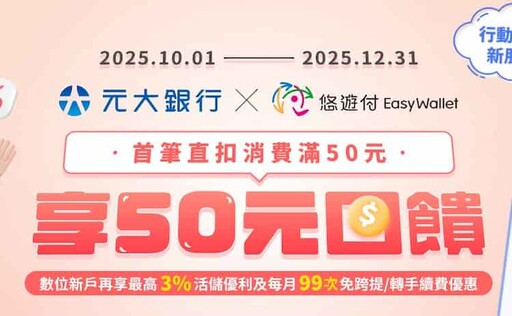 2025悠遊付優惠彙整，指定通路15%/信用卡11%回饋