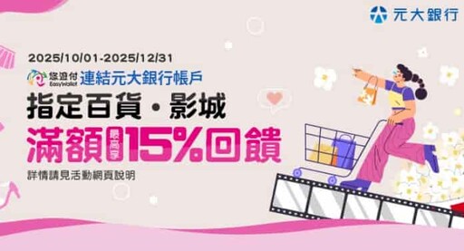 2025悠遊付優惠彙整，指定通路15%/信用卡11%回饋