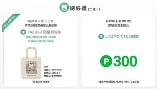 2025賴點卡line點卡國外3%、指定通路6.3%回饋