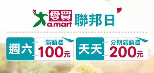 2025賴點卡line點卡國外3%、指定通路6.3%回饋
