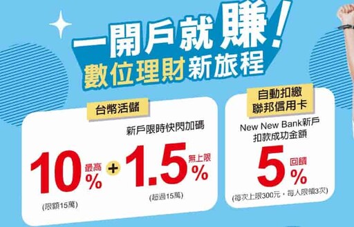 2025賴點卡line點卡國外3%、指定通路6.3%回饋