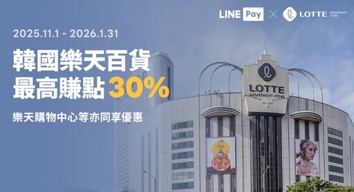 2025賴點卡line點卡國外3%、指定通路6.3%回饋