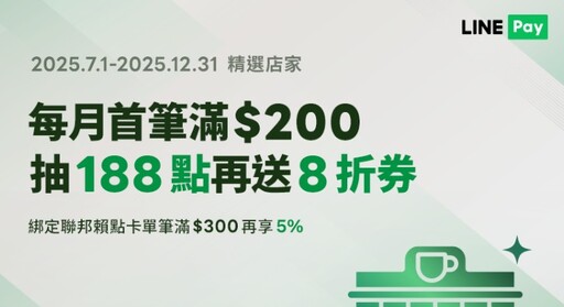 2025賴點卡line點卡國外3%、指定通路6.3%回饋
