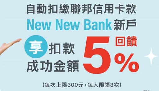 2025賴點卡line點卡國外3%、指定通路6.3%回饋