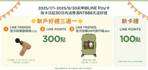2025中信LINE Pay聯名卡享日韓新泰5%/通路5~10%回饋