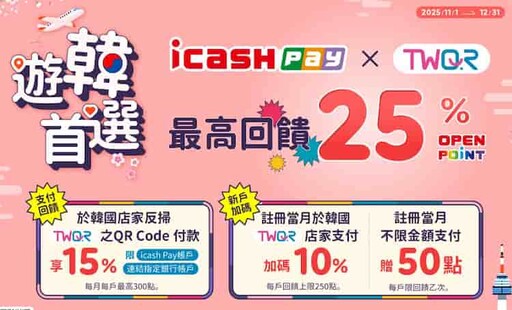 2025 OPEN錢包/icash Pay/OPENPOINT信用卡推薦，最高11%回饋