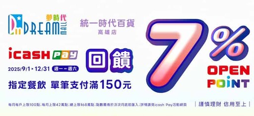 2025 OPEN錢包/icash Pay/OPENPOINT信用卡推薦，最高11%回饋