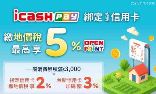 2025 OPEN錢包/icash Pay/OPENPOINT信用卡推薦，最高11%回饋