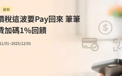 台企銀永續生活一卡通/悠遊卡，國外消費3.5%/交通5%/餐廳10%回饋
