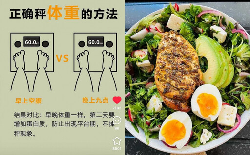 營養師狂推「量體重減肥法」萬人瘋學!早晚體重一樣竟然是停滯期?隔天立刻補蛋白質才會瘦!