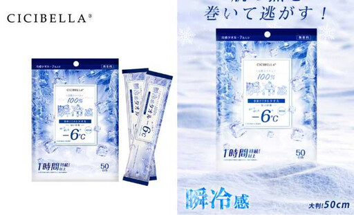 夏天6款超實用旅行小物清單一次打包！收納、涼感、防曬、清潔通通有，輕鬆對抗高溫38°C