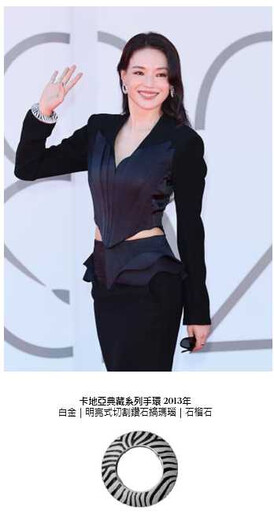 從紅毯到球場都在閃!珠寶界高段班:ROSÉ、張惠妹、舒淇…女星發光穿搭神助攻