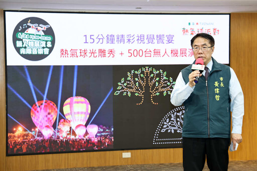 2025臺南熱氣球派對盛大登場 結合光雕秀與無人機華麗演出