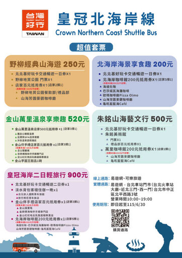 「台灣好行-皇冠北海岸線」全新亮相! 2025超值套票開賣，9月底前購票享9折優惠