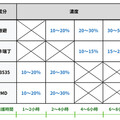 2023年10大防蚊液推薦：小黑蚊掰掰！兒童、蠶豆症可用防蚊液