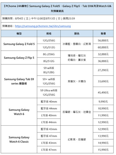 三星Galaxy Z Fold5、Galaxy Z Flip5、Tab S9系列及Watch 6系列正式登場 PChome 24h購物8月4日中午12點起開放預購 推「六大購機攻略」回饋最高上看52460！