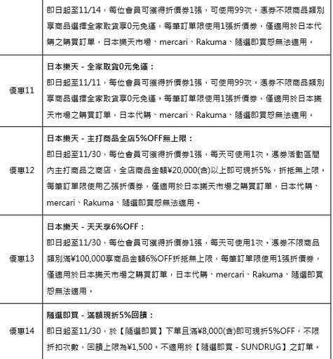 PChome旗下跨境電商比比昂即日起開跑雙11 豪撒一億日圓回饋 日圓匯率直落喜迎購物熱潮！比比昂前三季GMV激增40% 進駐「全家」APP成功吸引新客！帶動會員數成長1.35倍 2024年熱銷品類榜單揭曉：動漫周邊熱潮不減、運動休閒商品需求驟增