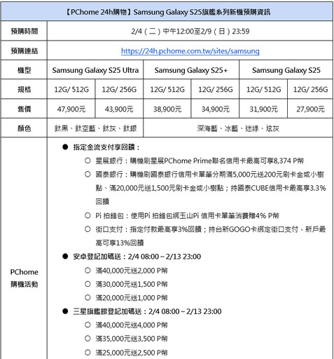 AI「星」紀元降臨！PChome 24h購物2/4中午12:00開放預購Galaxy S25旗艦系列 站上預購新機最高可得14,374 P幣回饋！獨家祭25元超值加購殼貼、充電頭