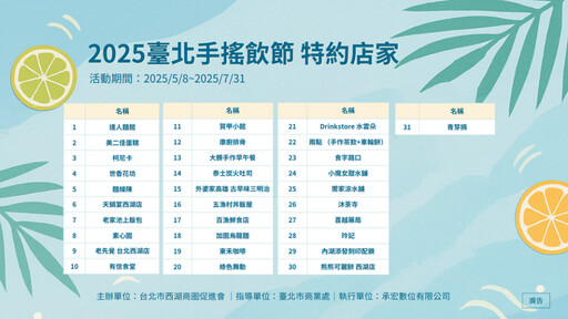 2025臺北手搖飲節珍奶PK賽 西湖商圈6/28邀你一起瘋飲!