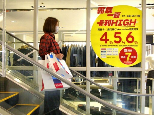韓國臉蛋天才登場！新光三越推出霸氣一夏獨、限量卡友禮