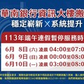 華南銀行資訊大樓搬遷 端午連假凌晨暫停服務
