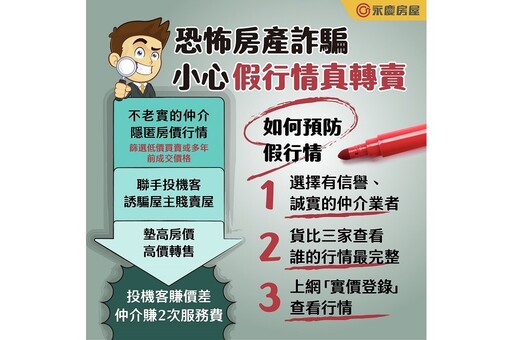 永慶房屋破解房產詐騙手法 教你招招自保