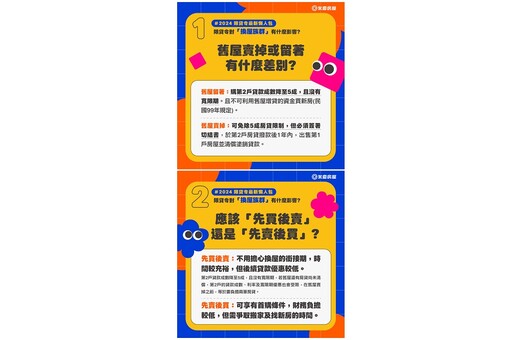 永慶房屋「房貸諮詢站」12/21快閃東區混市集 量身打造最佳買房策略