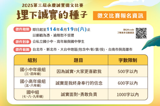 落實企業社會責任 永慶誠實徵文比賽扎根品格教育