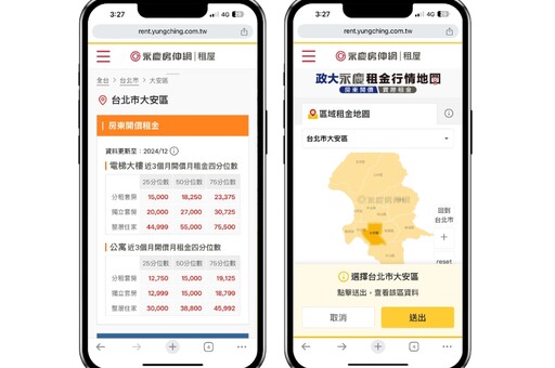 永慶攜手政大推出「政大永慶租金行情地圖」 助租屋族掌握市場行情