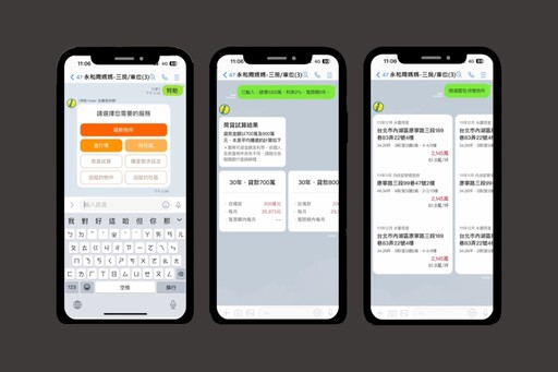 AI數位助理當道 永慶房屋用AI技術打造創新服務