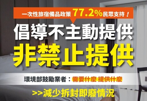源頭減量的旅宿用品政策強調「可依需求提供」七成民眾支持