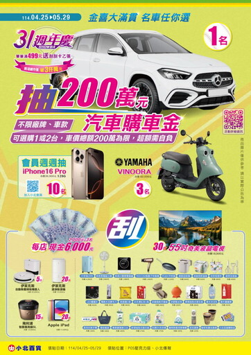 小北百貨31週年慶 盛大登場 「金喜大滿貫、名車任你選」特獎抽200萬元購車金