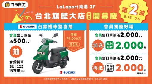 台隆手創館南港旗艦店 開幕慶第二波 500元豪氣爽抽台鈴機車讓你騎回家!人氣啦啦隊女神李雅英親臨應援!