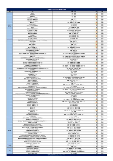 2025年6月台灣角川全書系重點書書訊