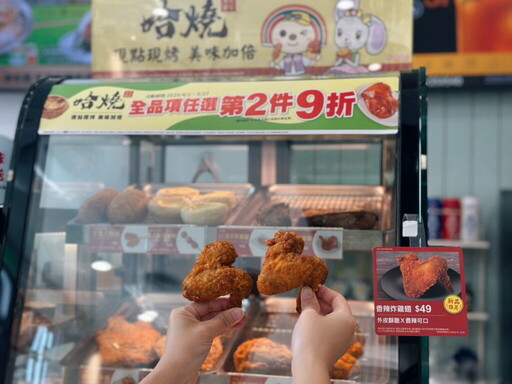 7-ELEVEN端午連假限時5天消費滿額「優惠全拿攻略」 最高回饋達12%