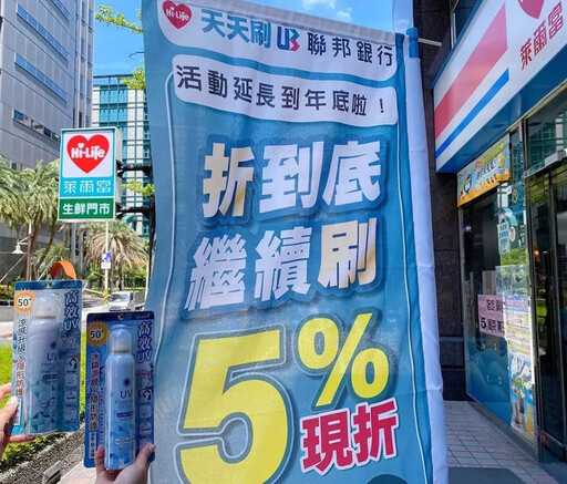 夏天玩得盡興不怕熱!萊爾富「夏季涼感專區」清涼、消暑、便利一次包辦