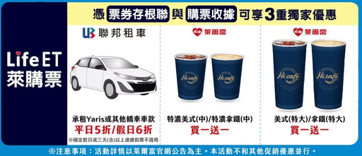 夏天玩得盡興不怕熱!萊爾富「夏季涼感專區」清涼、消暑、便利一次包辦