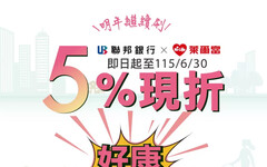 萊爾富×聯邦銀行「天天享不限金額5%現折」優惠好康延長至明年6月底