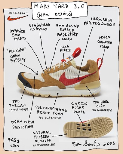 官方證實！Tom Sachs 公開 NikeCraft Mars Yard 3.0 發售時間