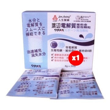 2023最新5款夏季補充電解質推薦， 調節水分平衡還能維持神經肌肉功能