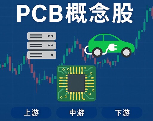 PCB概念股有哪些？AI與電動車推升需求，金居漲不停！