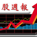 台股週報》挑戰崩跌缺口 關注FOMC風向